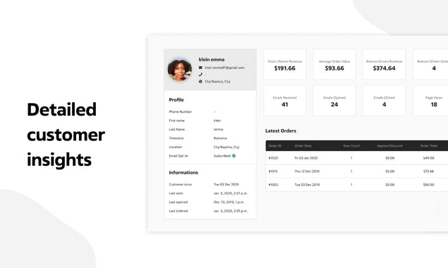 Relevon Personalized Emails