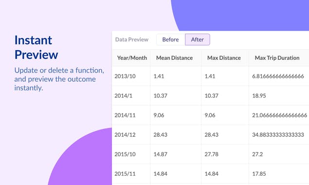 Pasteur by Intersect Labs