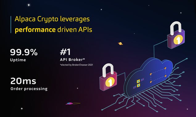Alpaca Crypto API