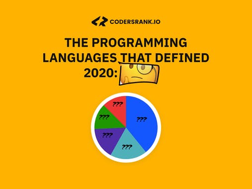 2020 Year in Review by CodersRank