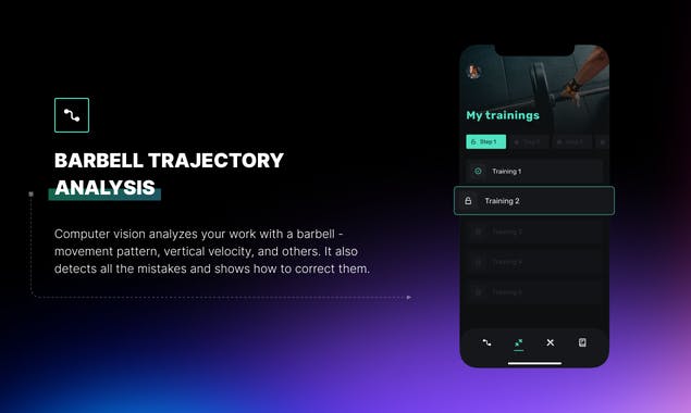 Professional Weightlifting