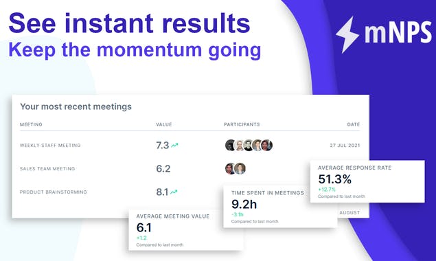 meetingNPS