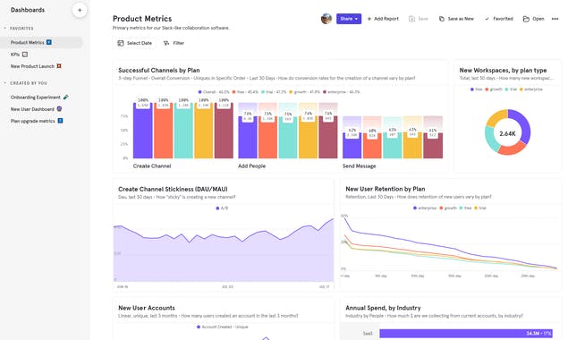Mixpanel's New Free Plan + Startup Perks