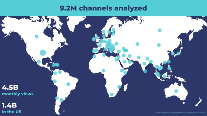 Matchmade Express Campaigns