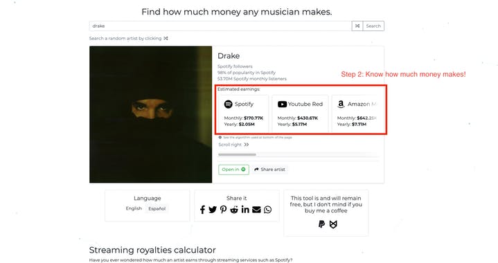 Royalties Calculator
