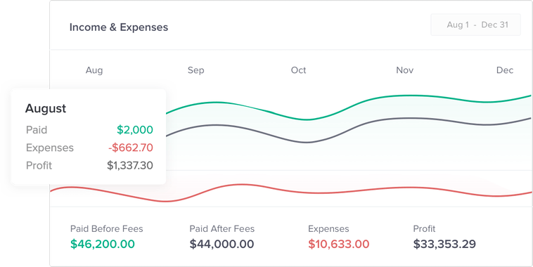 Accounting & Tax Assistant by Bonsai
