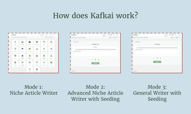 Kafkai 2.0