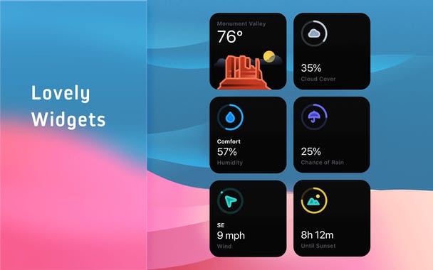 Weather mini for Mac