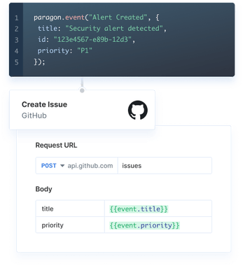 Paragon Custom Integration Builder