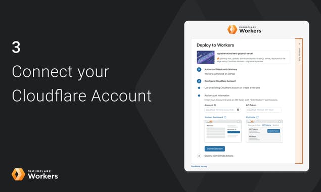 Deploy to Cloudflare Workers