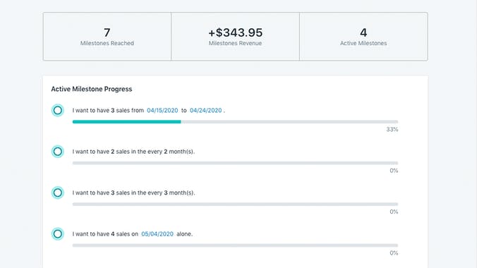 Milestone Motivator Shopify App