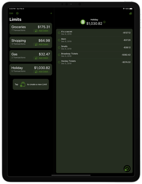 Limits by Money Master