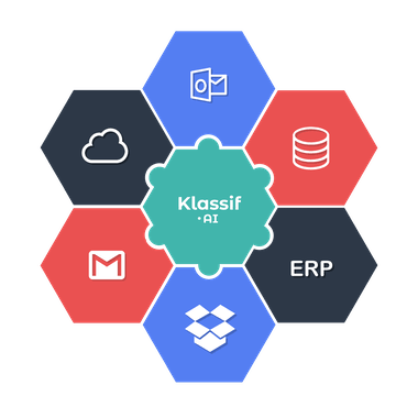 Klassif.ai