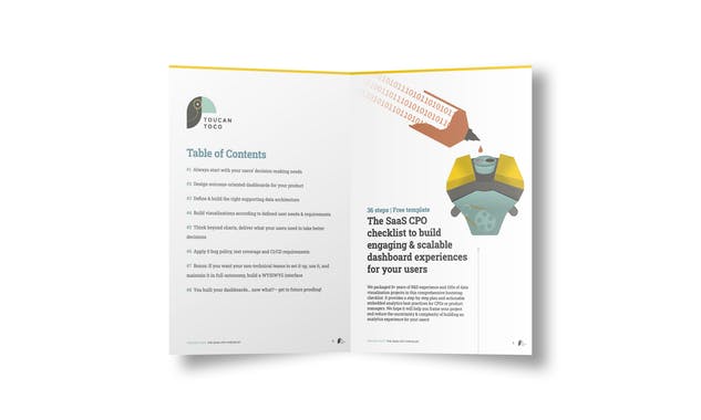 The SaaS CPO Checklist