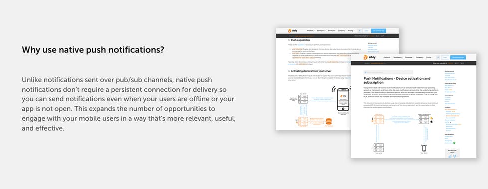 Ably Push Notifications