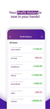 Business Profit Checker