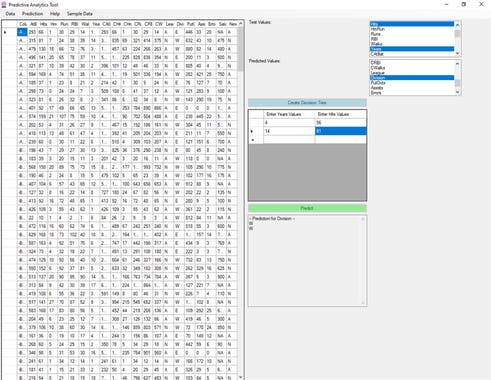 Predictive Analytics Tool