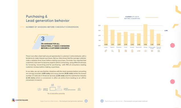 2020 Digital Experience Benchmark Report