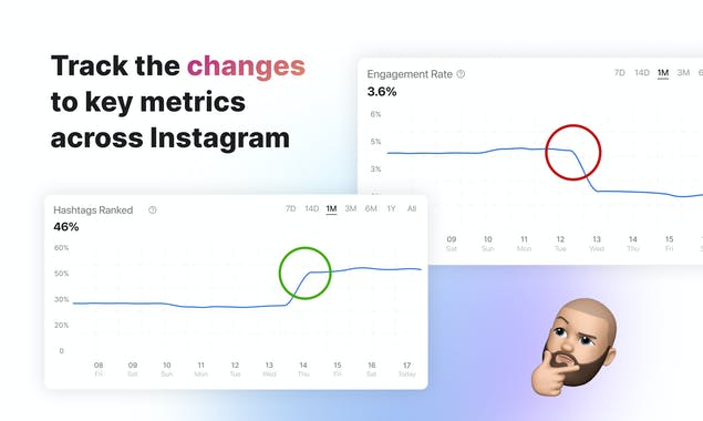 Open Benchmarks for Instagram