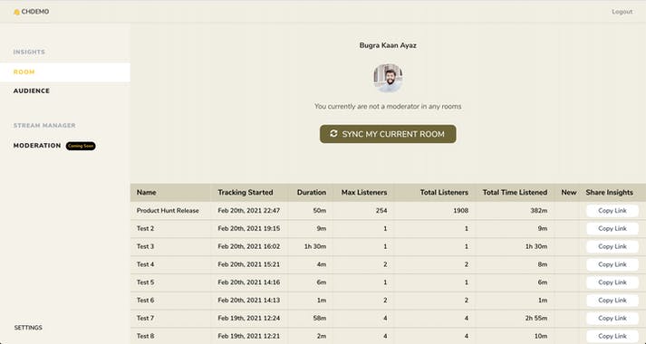 Direcon for Clubhouse