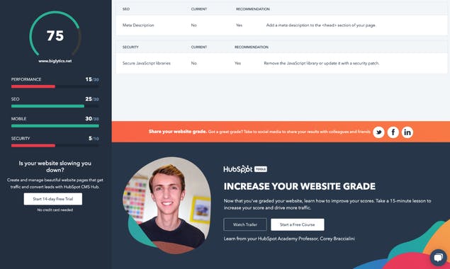 The New Website Grader
