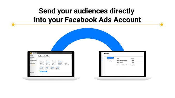 Dynamic Audience Builder for Facebook