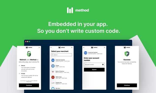 Method Financial