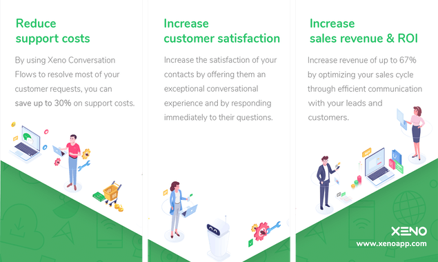 Xeno Conversation Flows