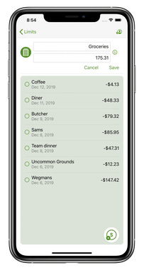 Limits by Money Master