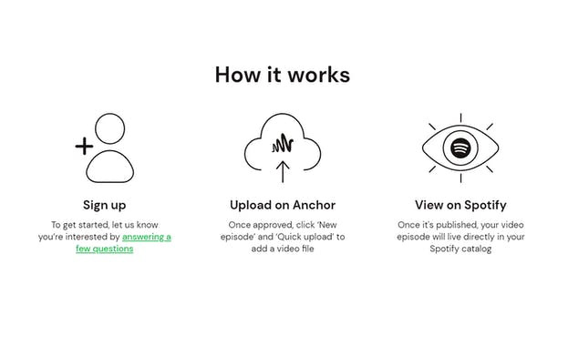 Video Podcasts on Spotify