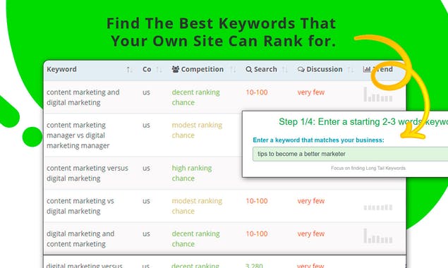 Squirrly Next SEO Goals