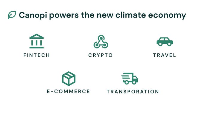 Crypto Carbon Footprint Calculator