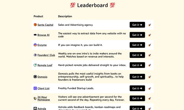 100 in 100 Challenge