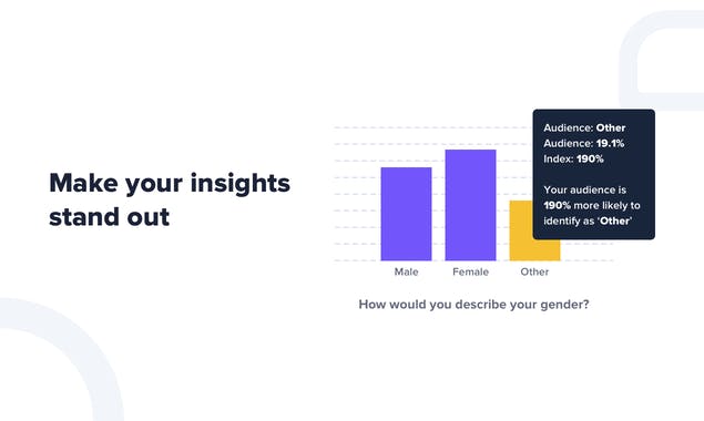 Pollpass Audience Insights