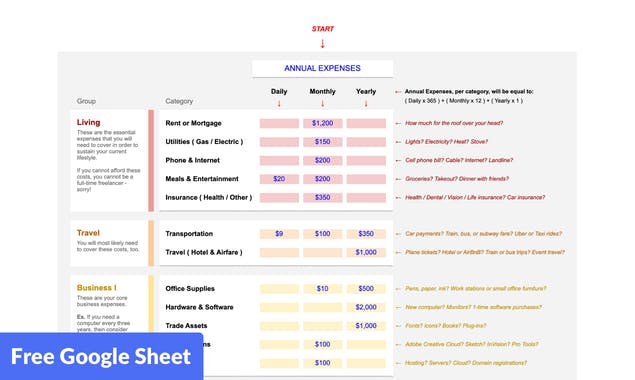 The Freelance Rate Calculator