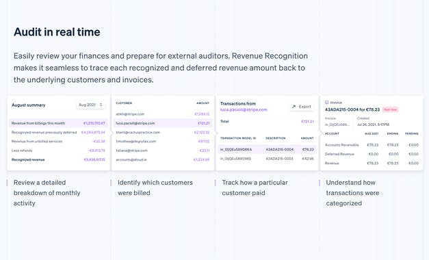 Stripe Revenue Recognition