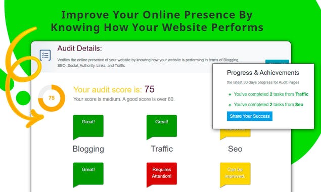 Squirrly Next SEO Goals