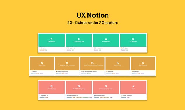 UX Notion