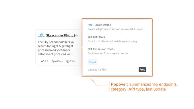 Rakuten RapidAPI 2.0