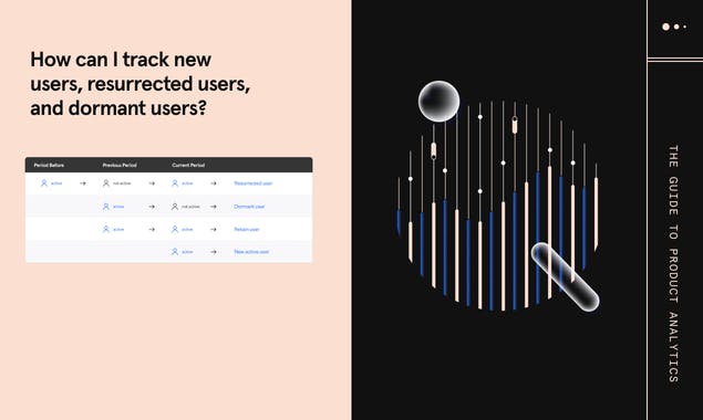 The Guide to Product Analytics