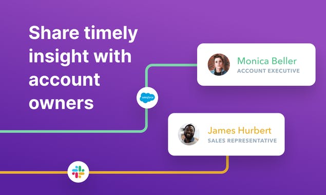 Weekly Visitor Report by Clearbit