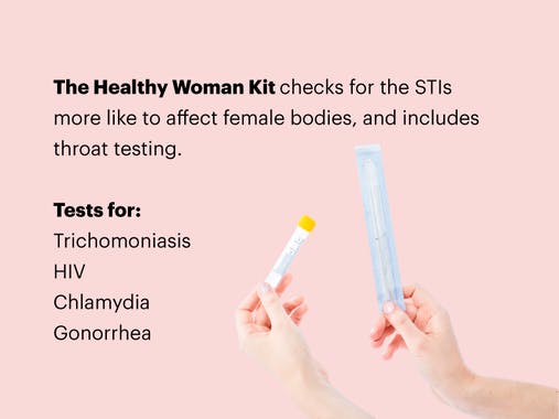 Nurx STI Home Test Kits