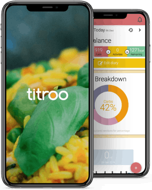 Titroo