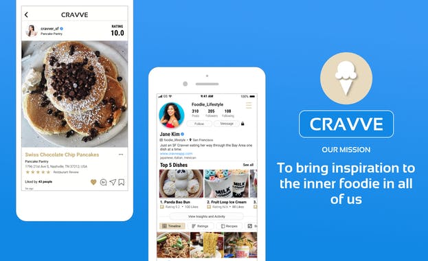 Cravve App