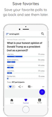 Anonypoll