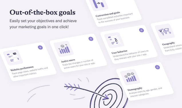 Narrative BI for Google Analytics