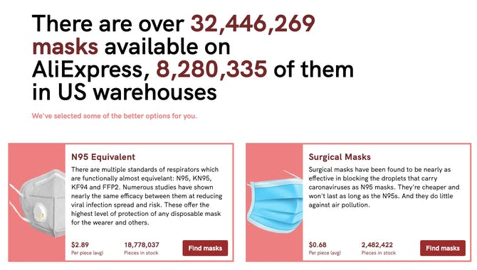 Are we out of masks yet?