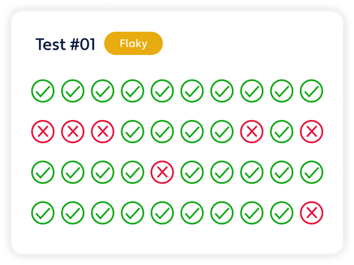 Thundra Foresight V2