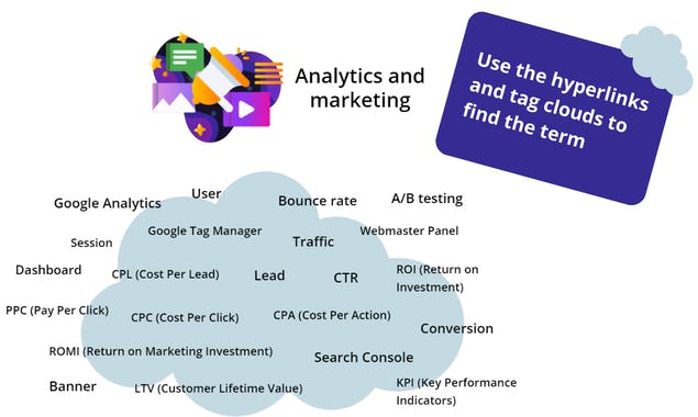 SEO Glossary by Serpstat